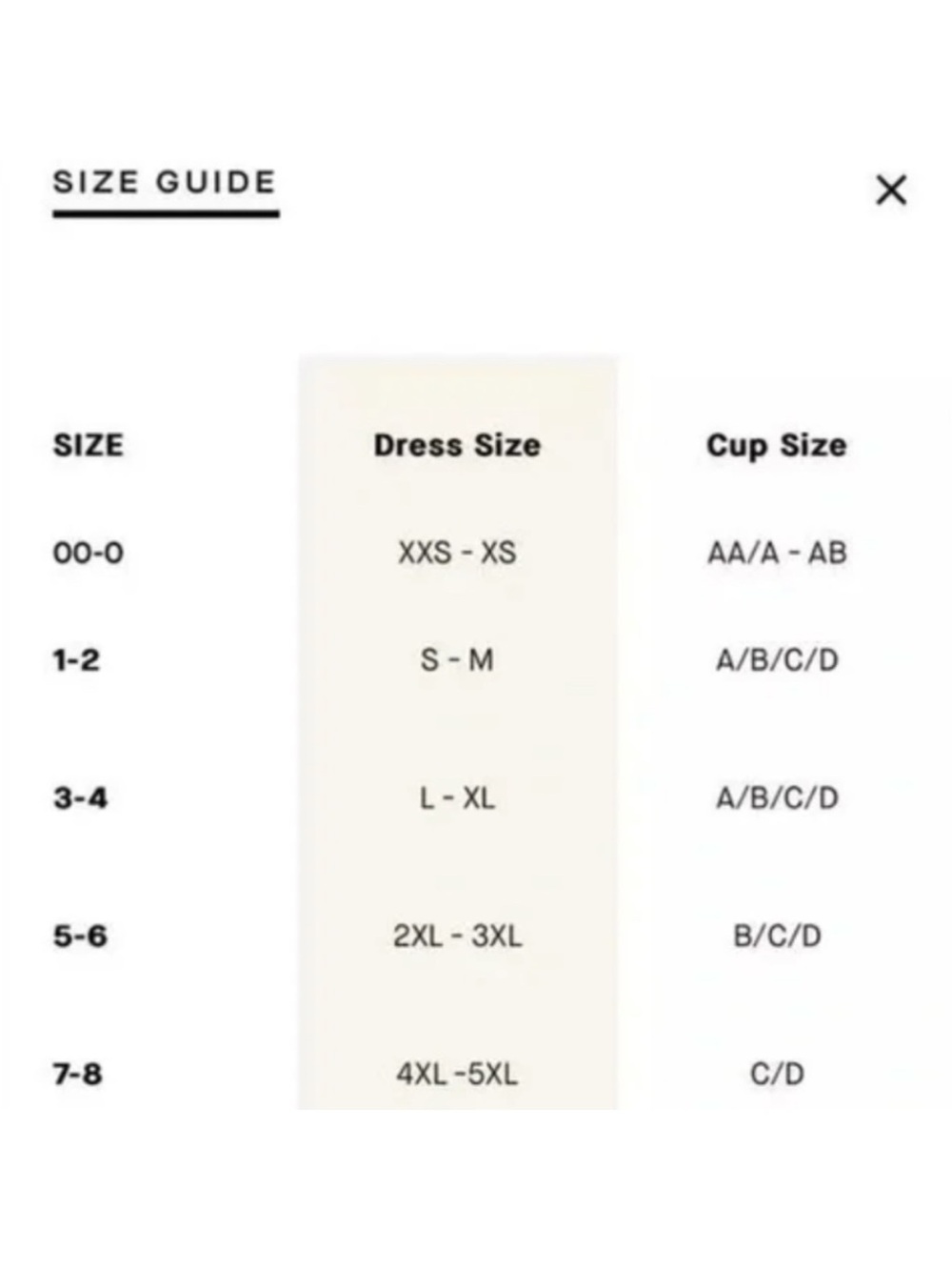 Good American Denim Bodycon Dress - Picture 4 of 5